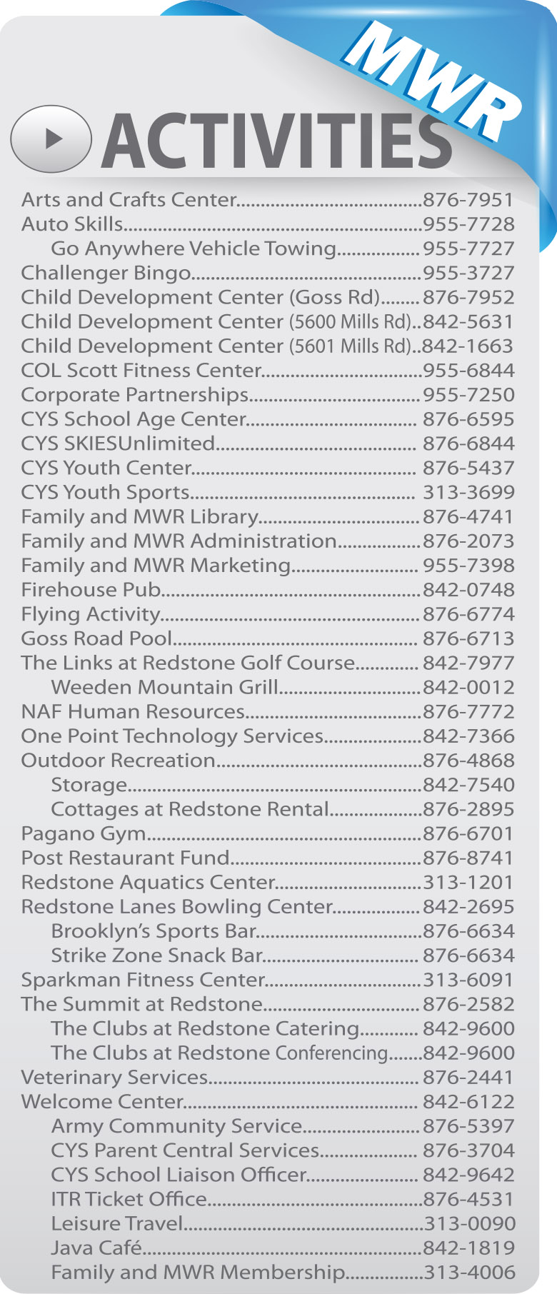 Redstone Arsenal Map